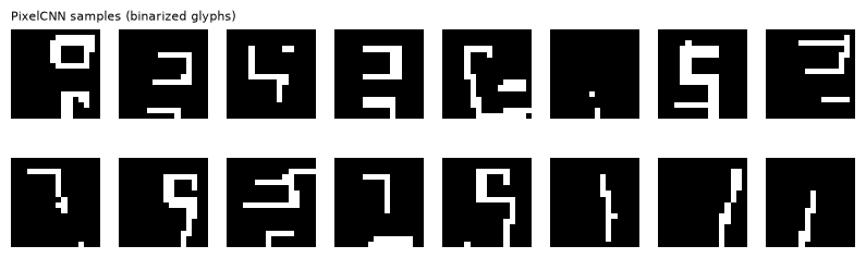PixelCNN samples