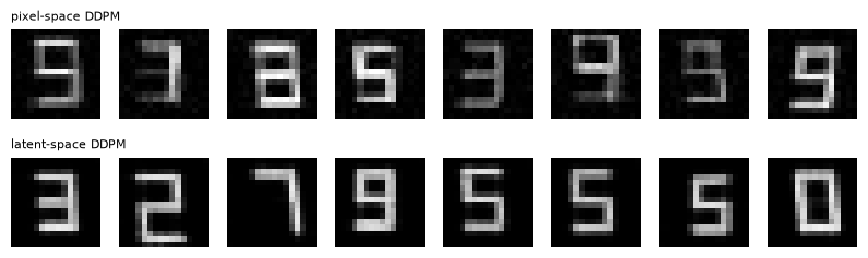 Pixel-space vs latent-space DDPM samples